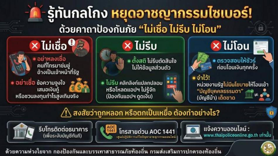 สร้างความรู้ความเข้าใจเพื่อป้องกันการหลอกลวงทางออนไลน์